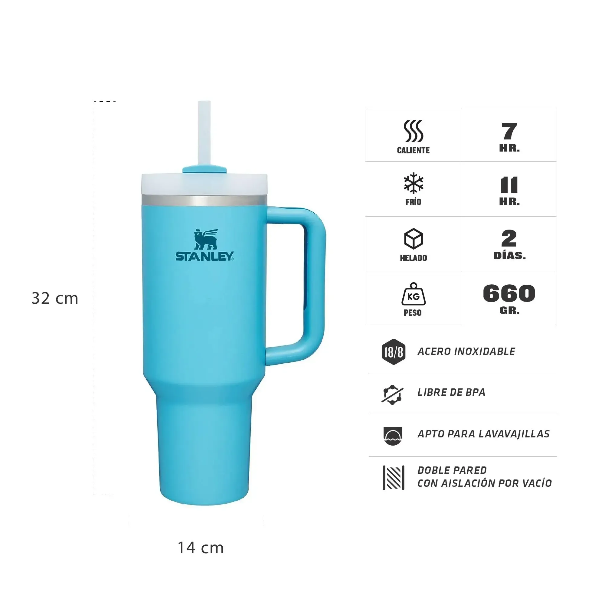 Vaso Térmico Quencher | 1.18 lts - Color Celeste